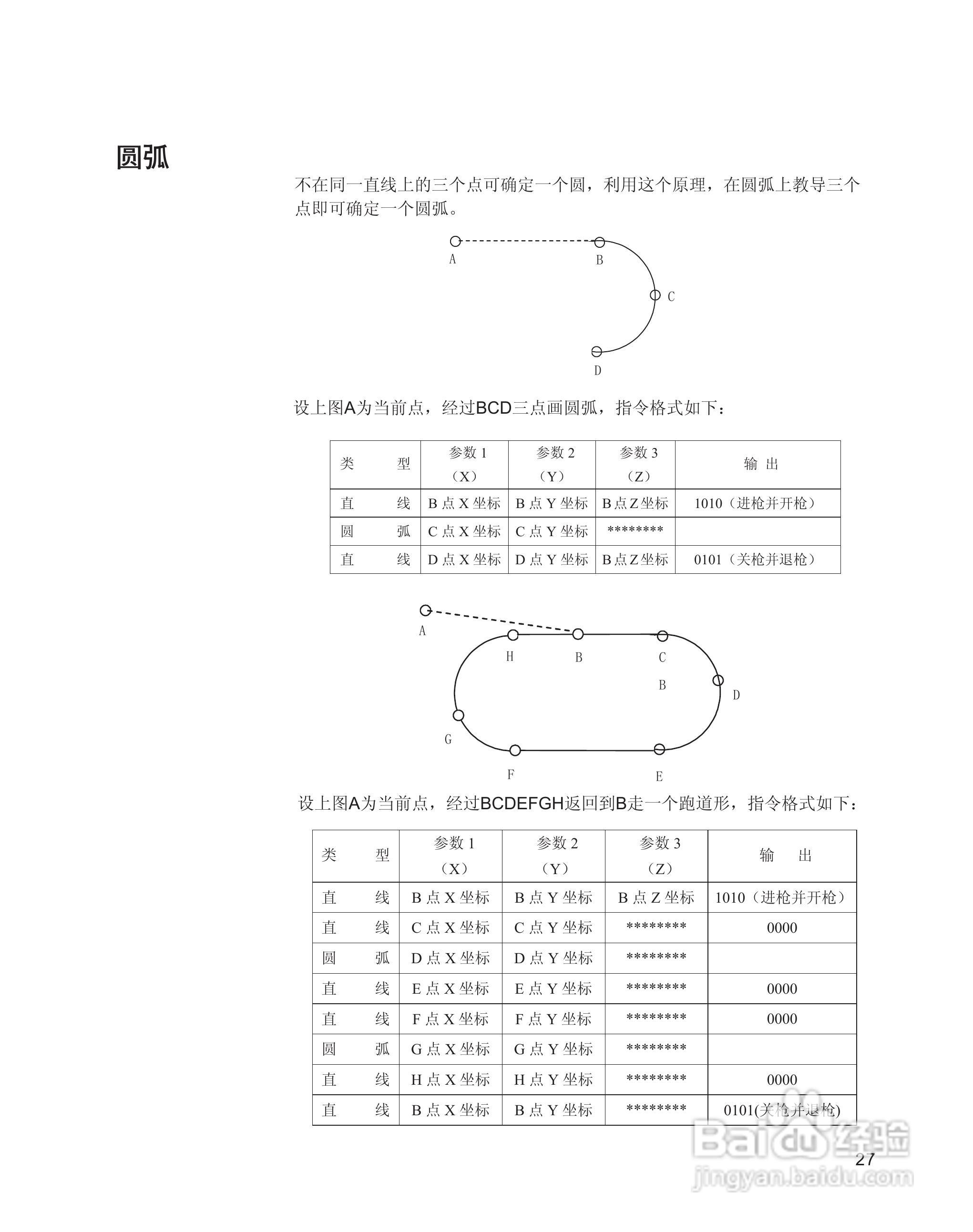 axxon AS-500三轴柜式机器人用户手册:[4]