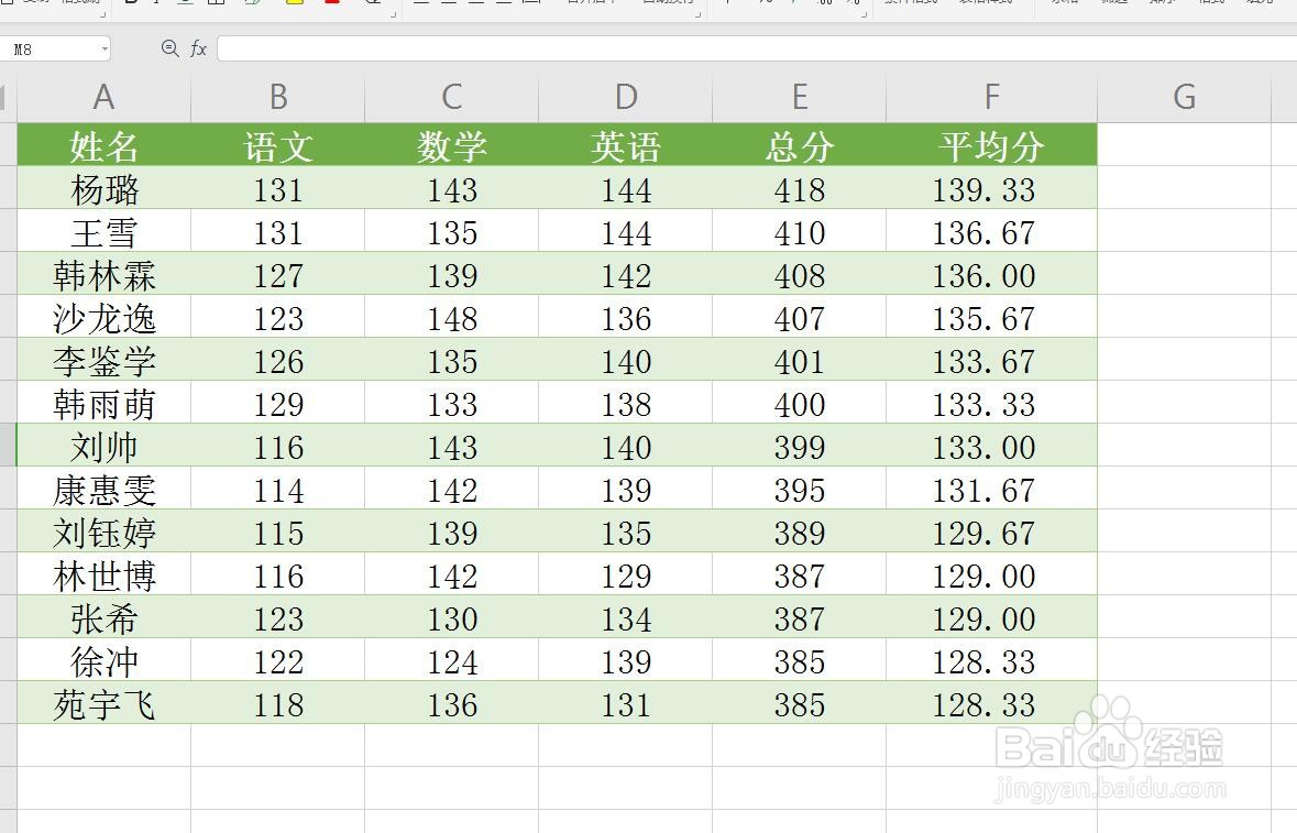 Excel/WPS表格怎么使用选择性粘贴只粘贴公式