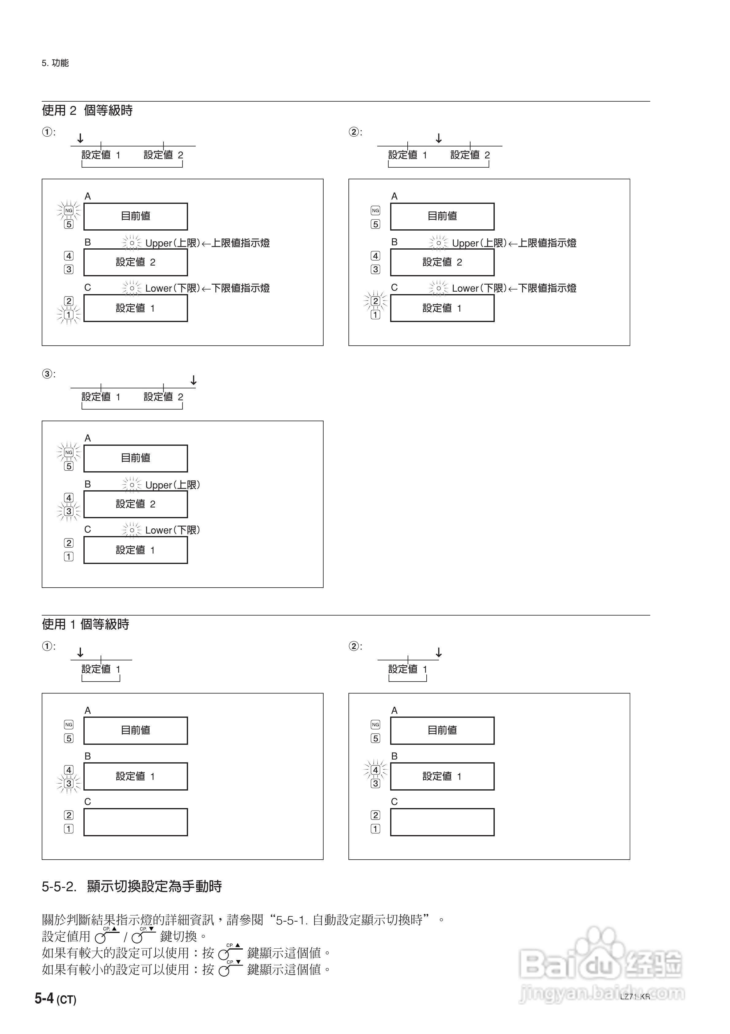 Magnescale比较器机组LZ71-KR使用说明书:[3]