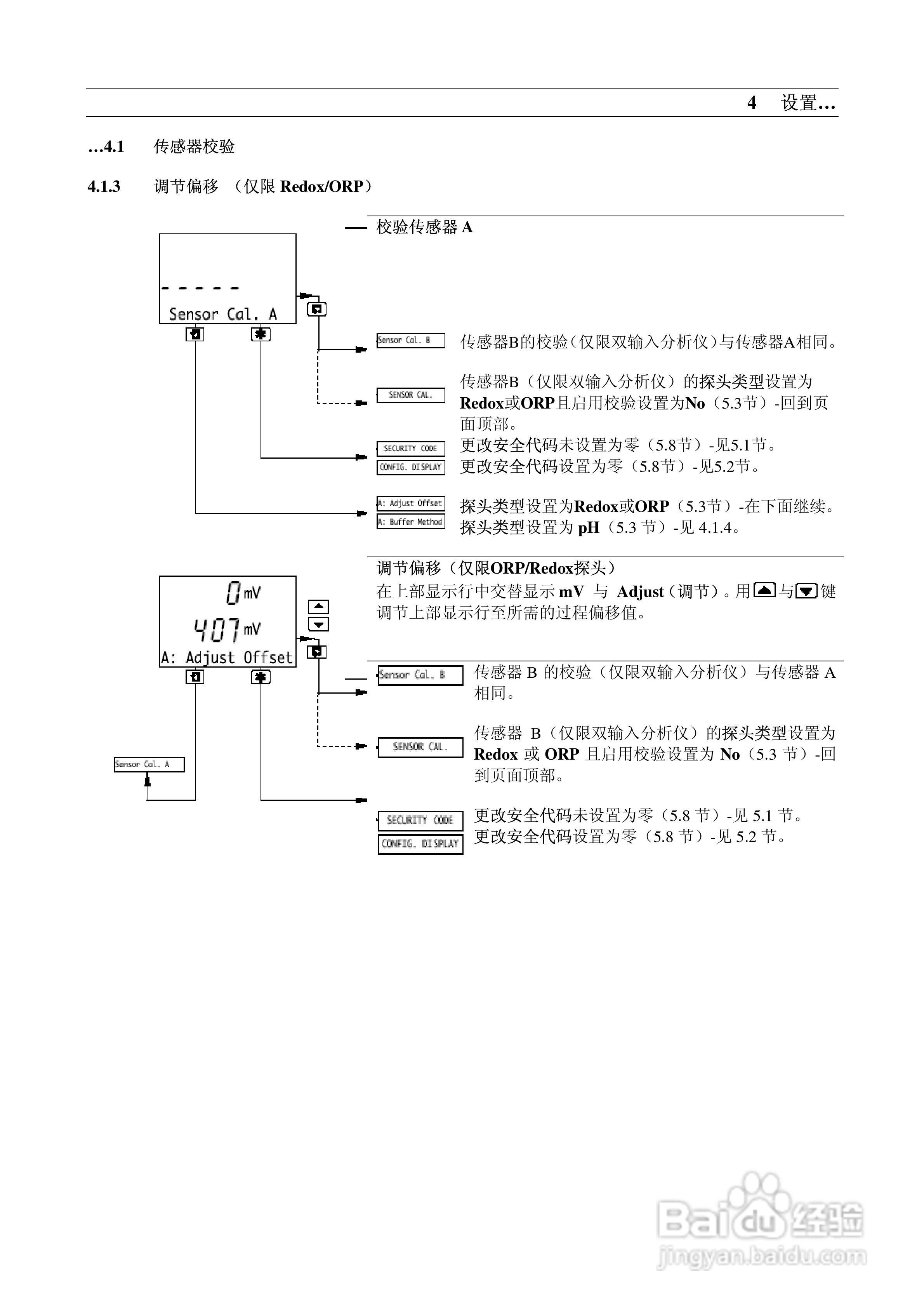 AbbAX400系列PH分析仪说明书:[3]
