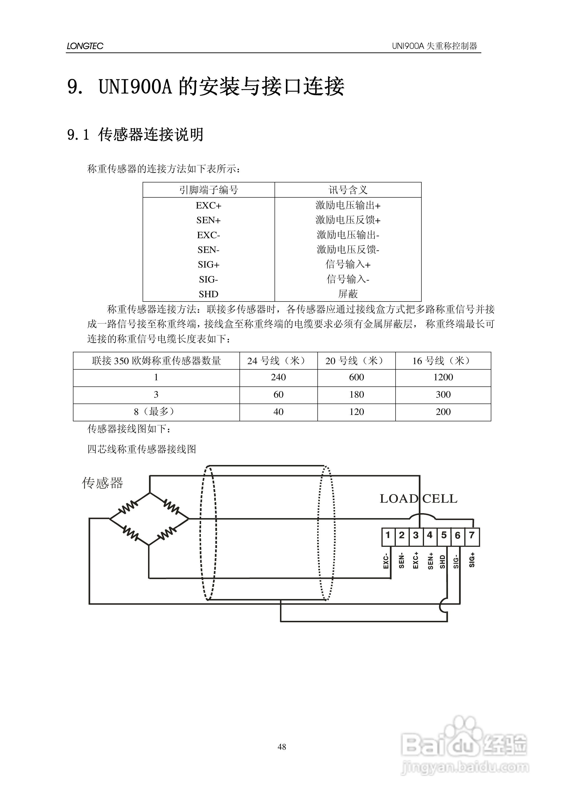 UNI900A失重秤控制器使用说明书:[6]