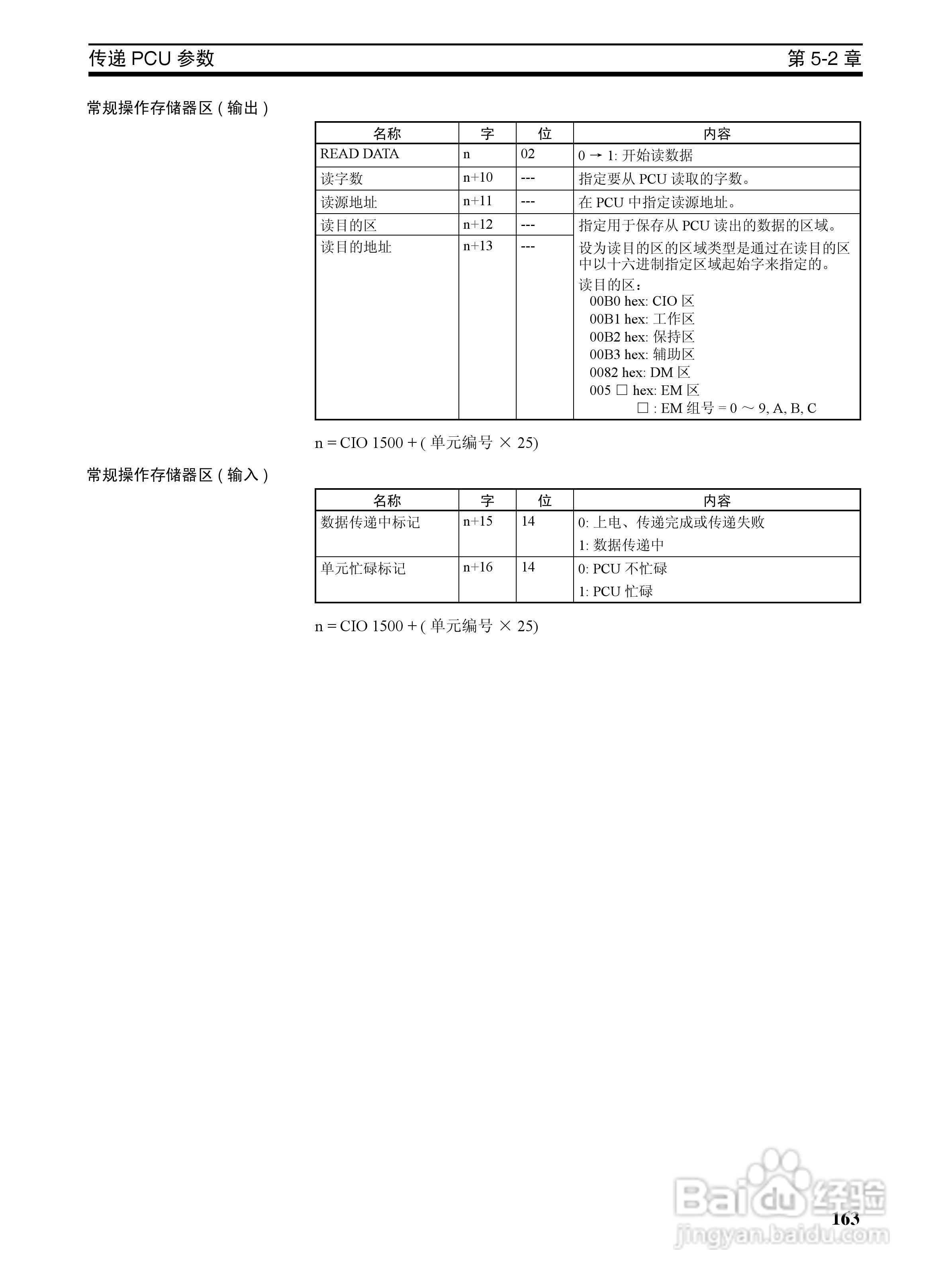 OMRON SYSMAC CJ1W-NCF71位置控制单元操作手册:[18]