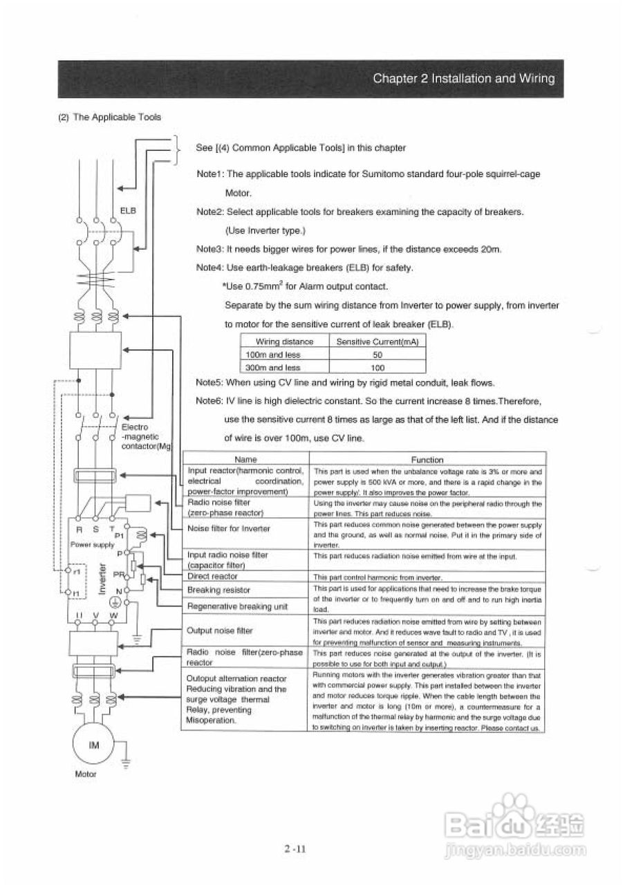 住友(SUMITOMO)HF4304-055变频器说明书:[3]