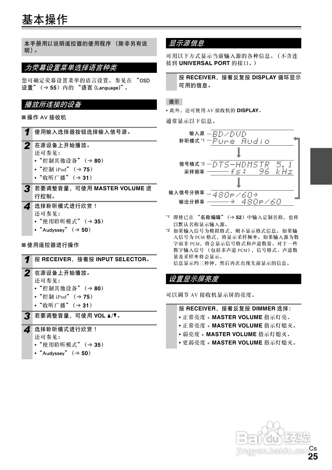 安桥TX-NR808接收机使用说明书:[2]