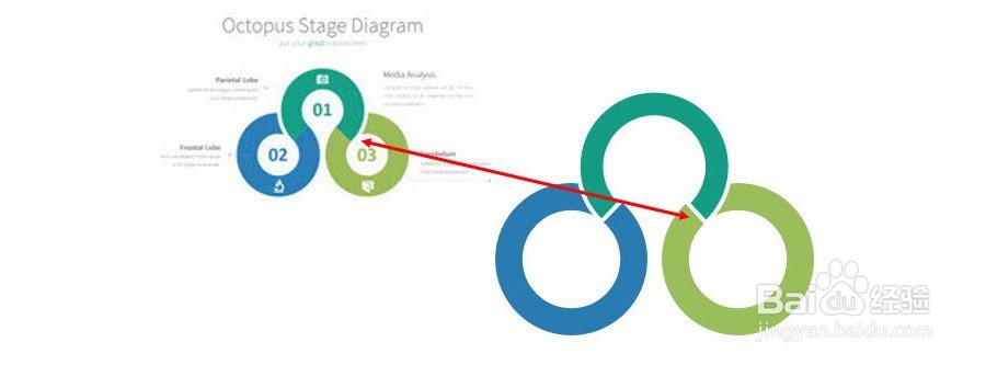 如何用PPT设计制作环形Point图？