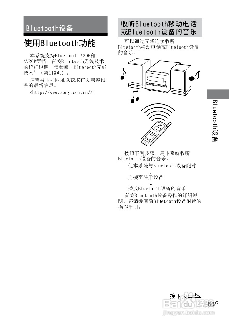 索尼CMT-DH5BT迷你组合音响使用说明书:[10]