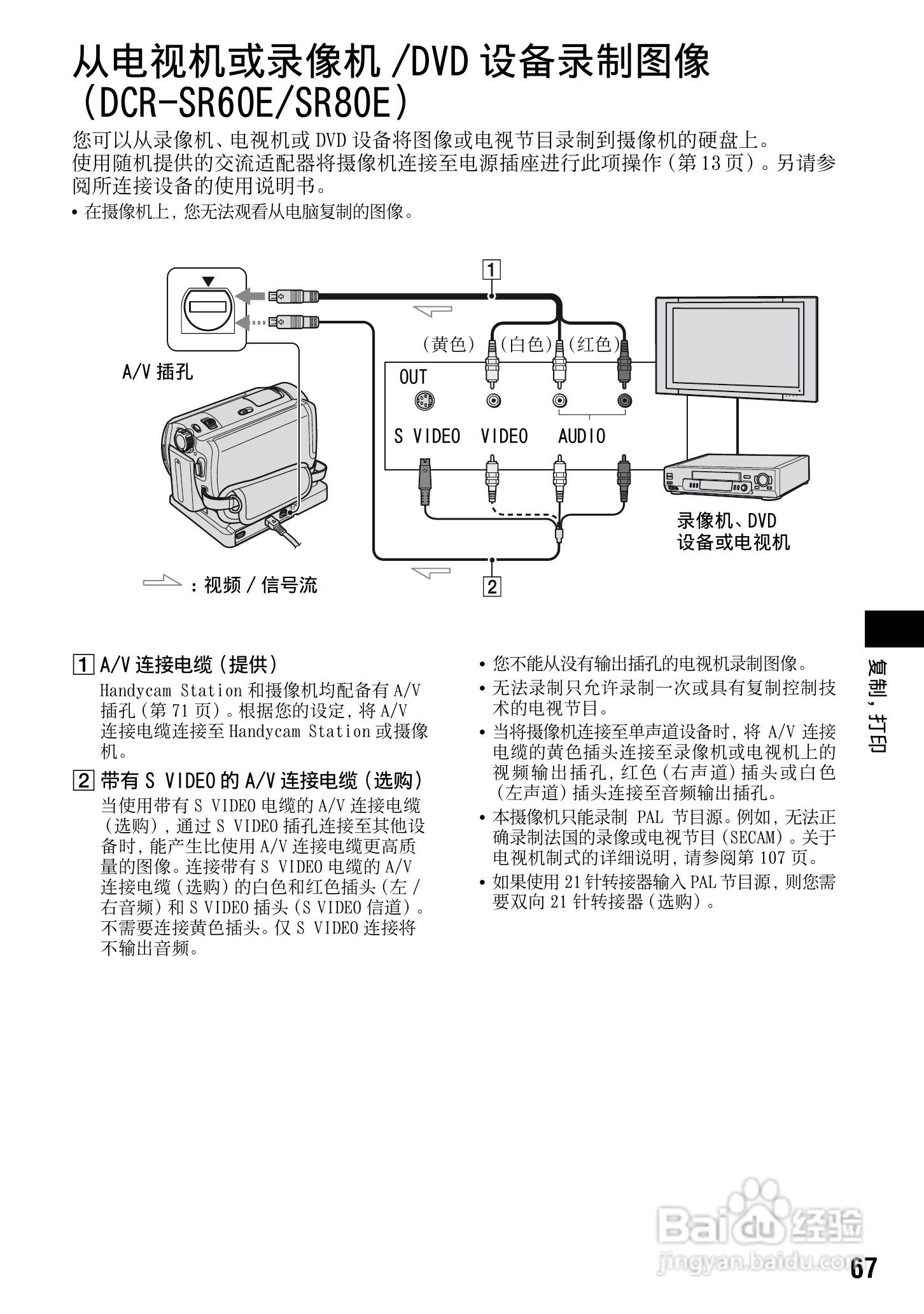 索尼DCR-SR70E数码摄像机使用说明书:[7]