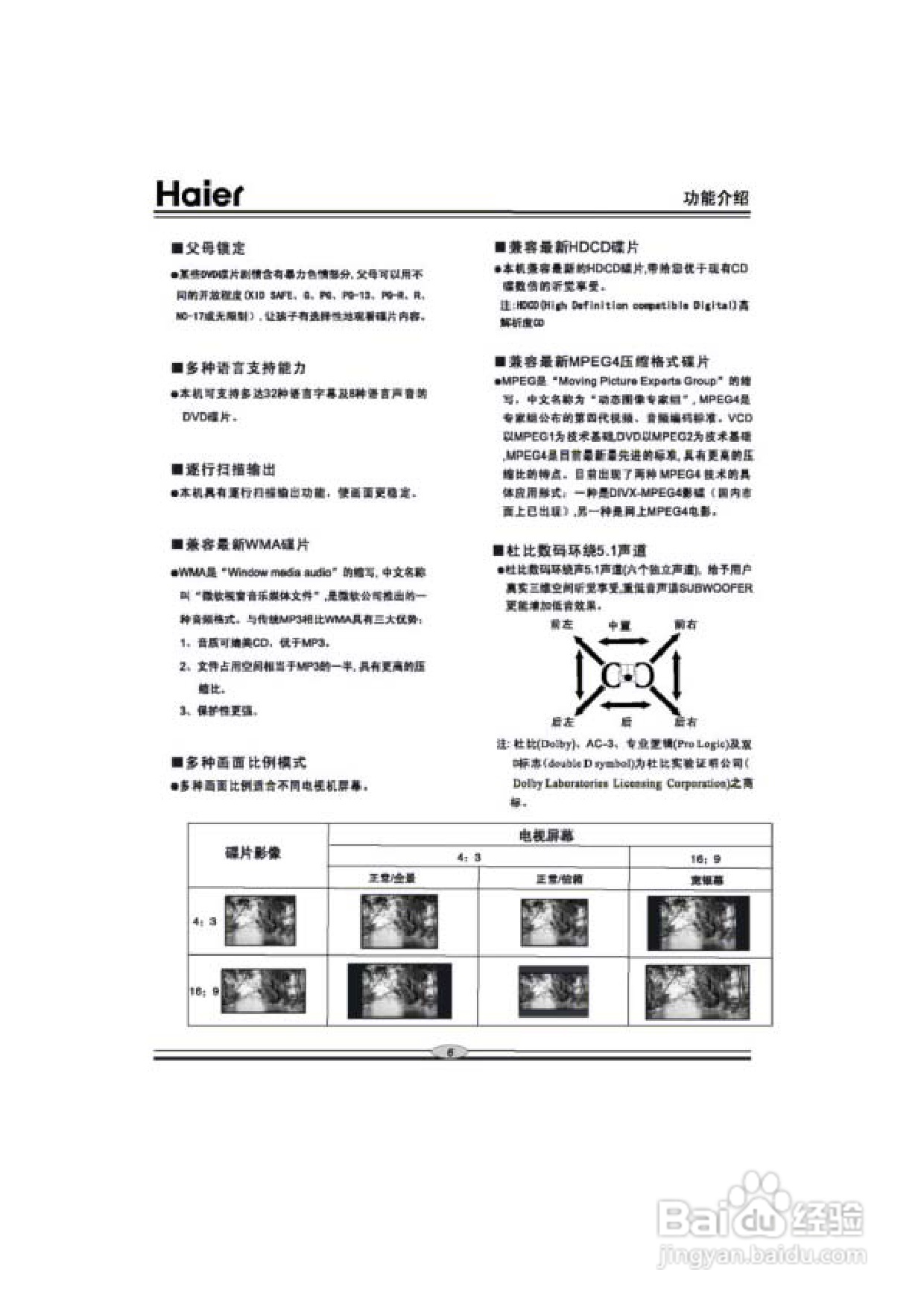 海尔DVD-H622G影碟机使用说明书:[1]