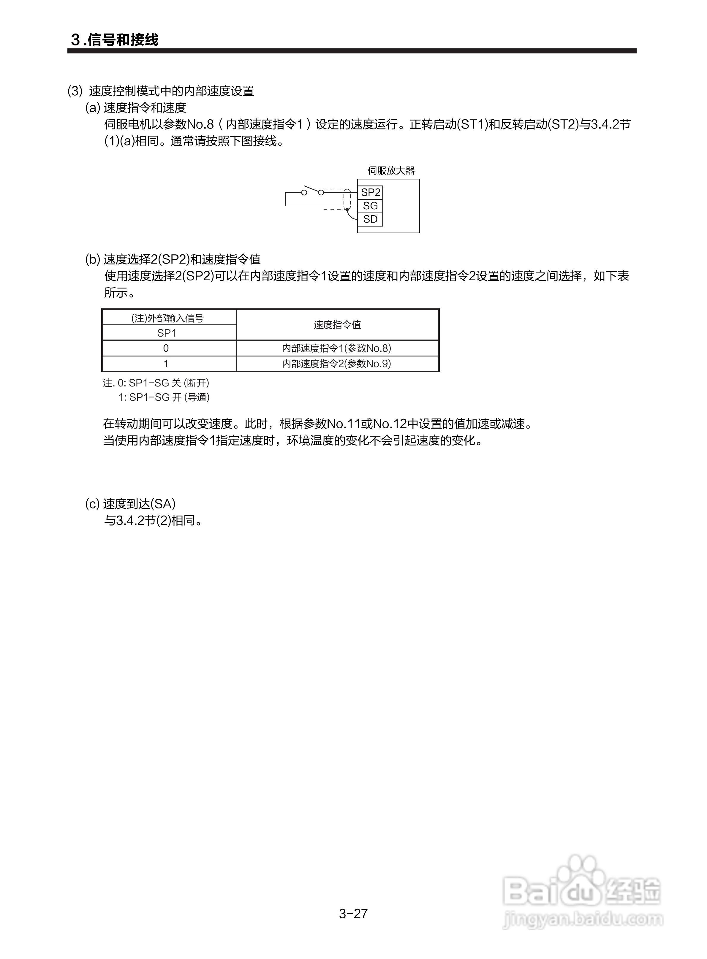 三菱 MR-E-□A-KH003 MR-E-□AG-KH003通用交流伺服接:[6]