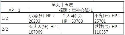 fgo百层塔攻略