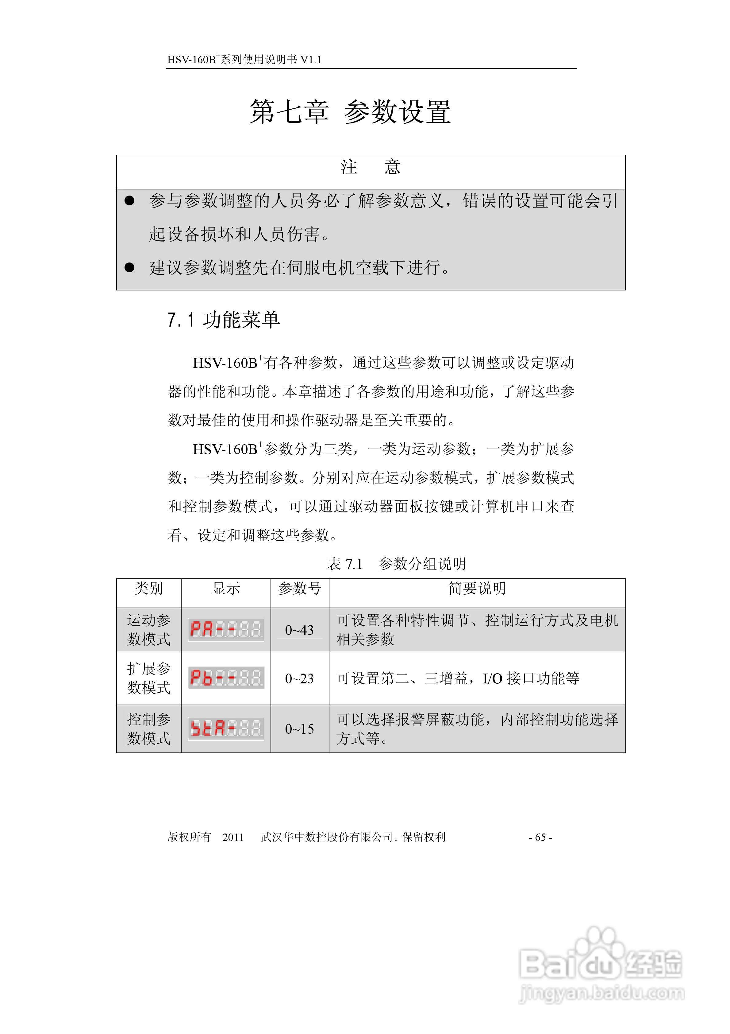 HSV-160B+系列全数字交流伺服驱动单元使用说明书:[7]