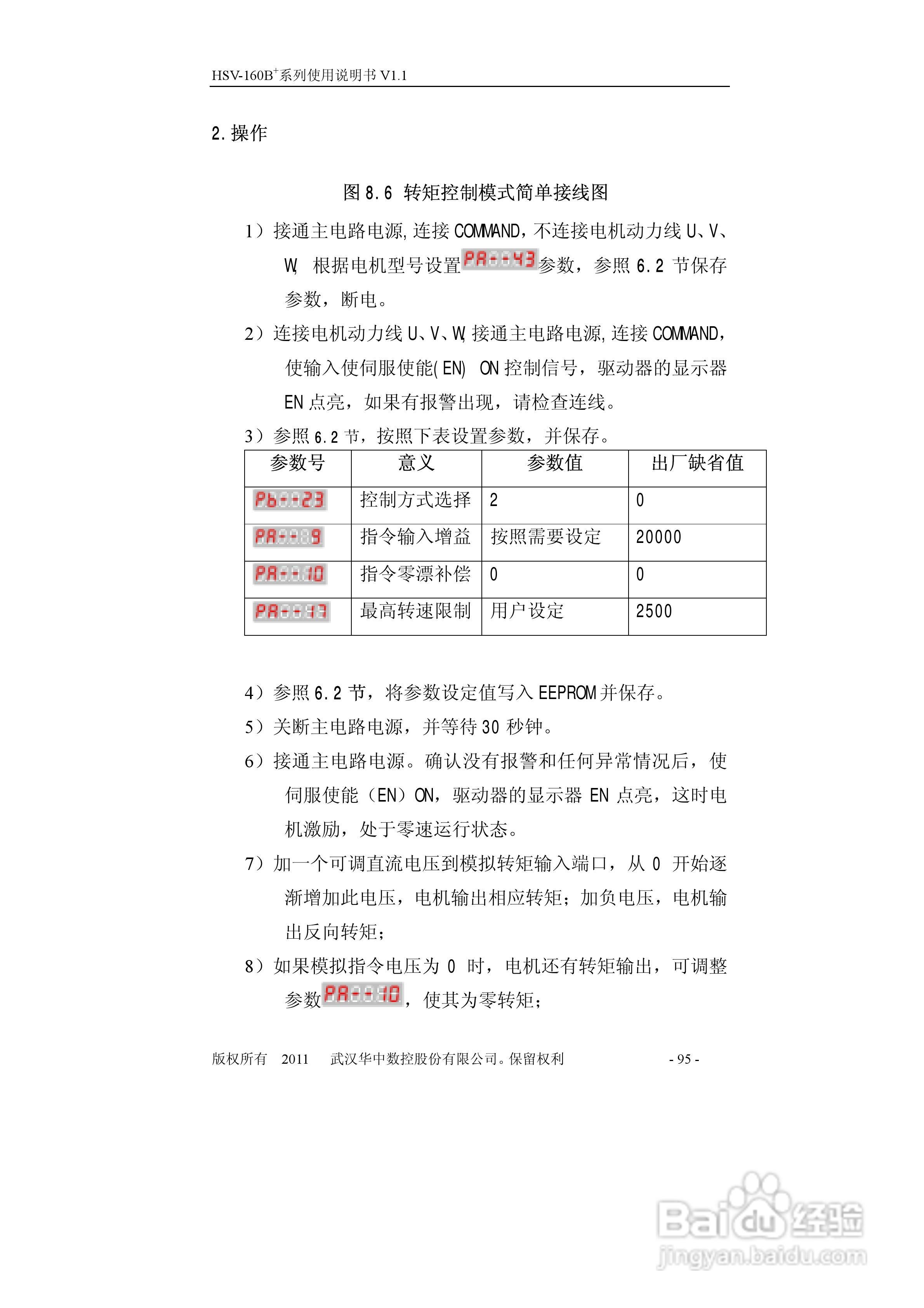HSV-160B+系列全数字交流伺服驱动单元使用说明书:[10]