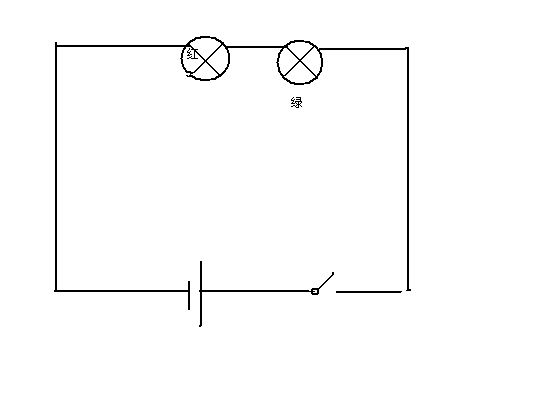 电路由哪几部分组成?各部分在电路中有什么作用