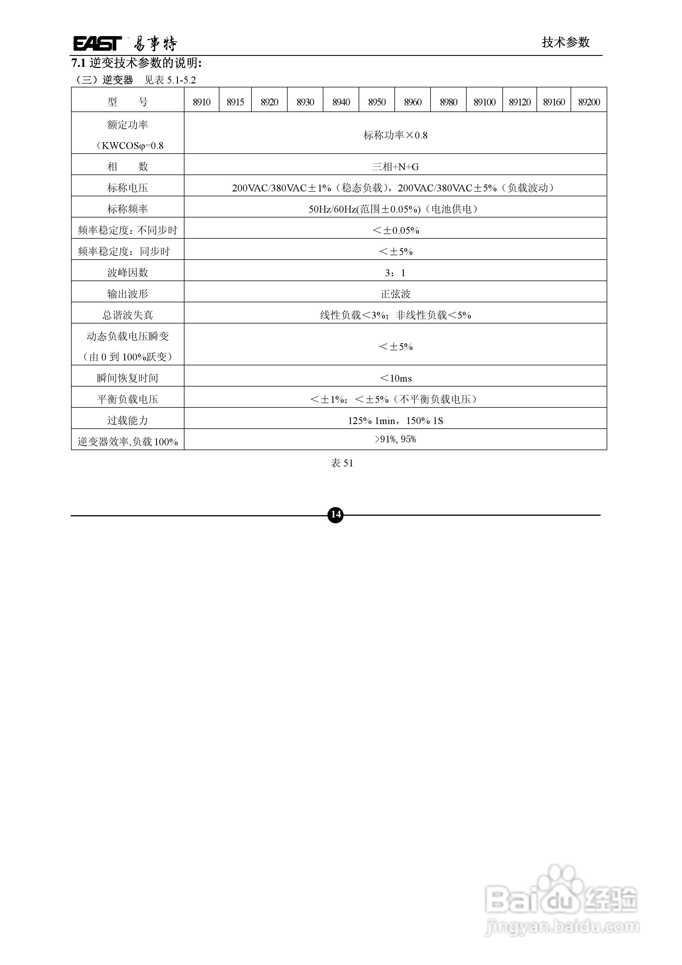 易事特EA890系列UPS电源说明书:[2]