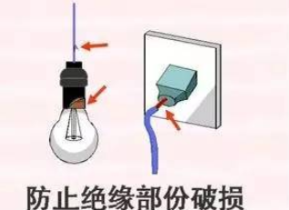 5度电能用多久啊