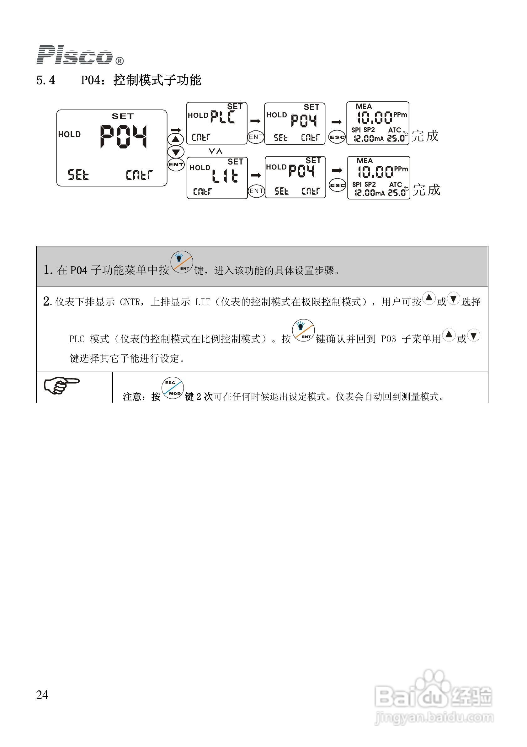 PISCO FCL500余氯控制/变送器使用说明书:[3]