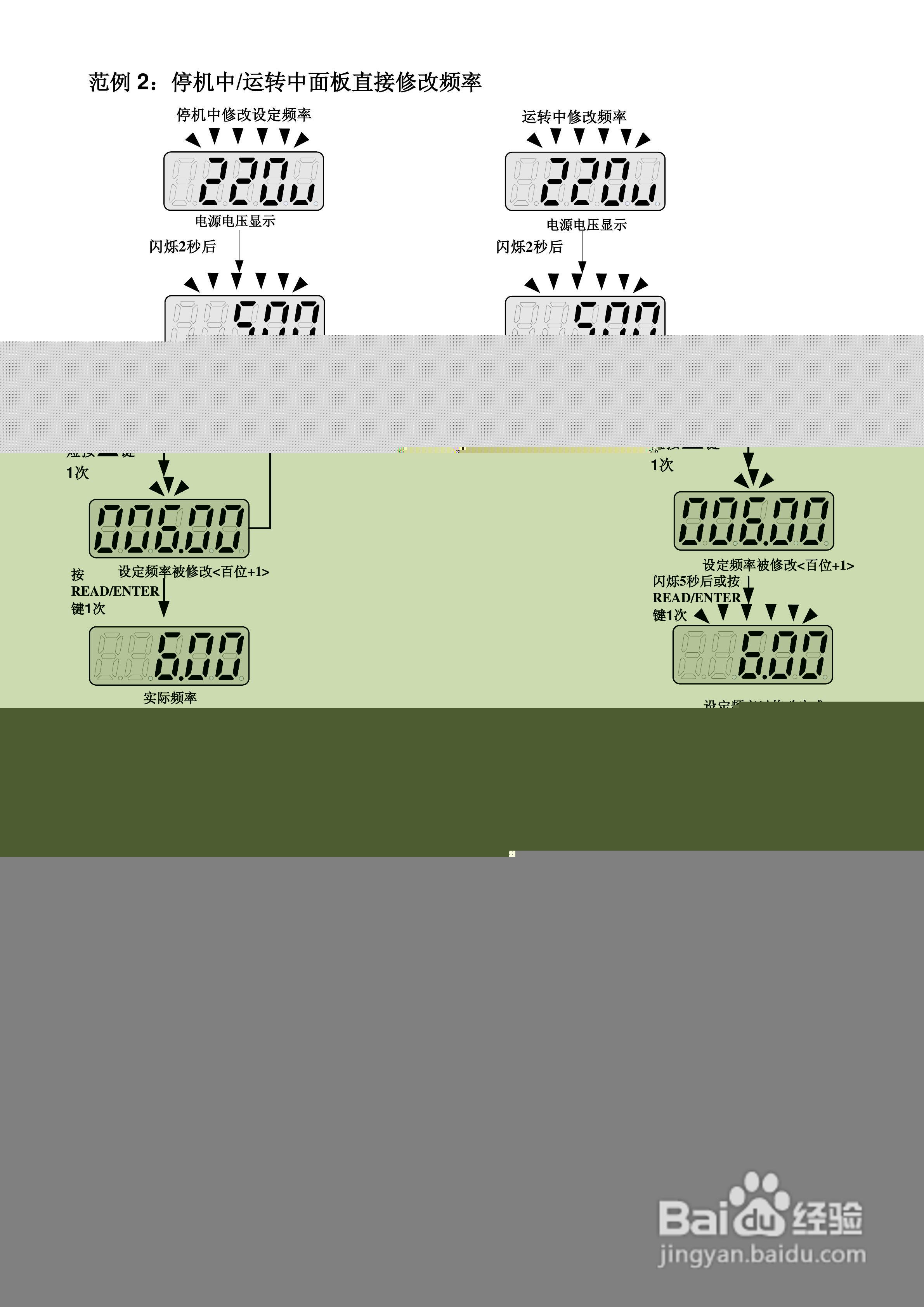 FATEK FID-E2-425-43变频器使用手册:[5]