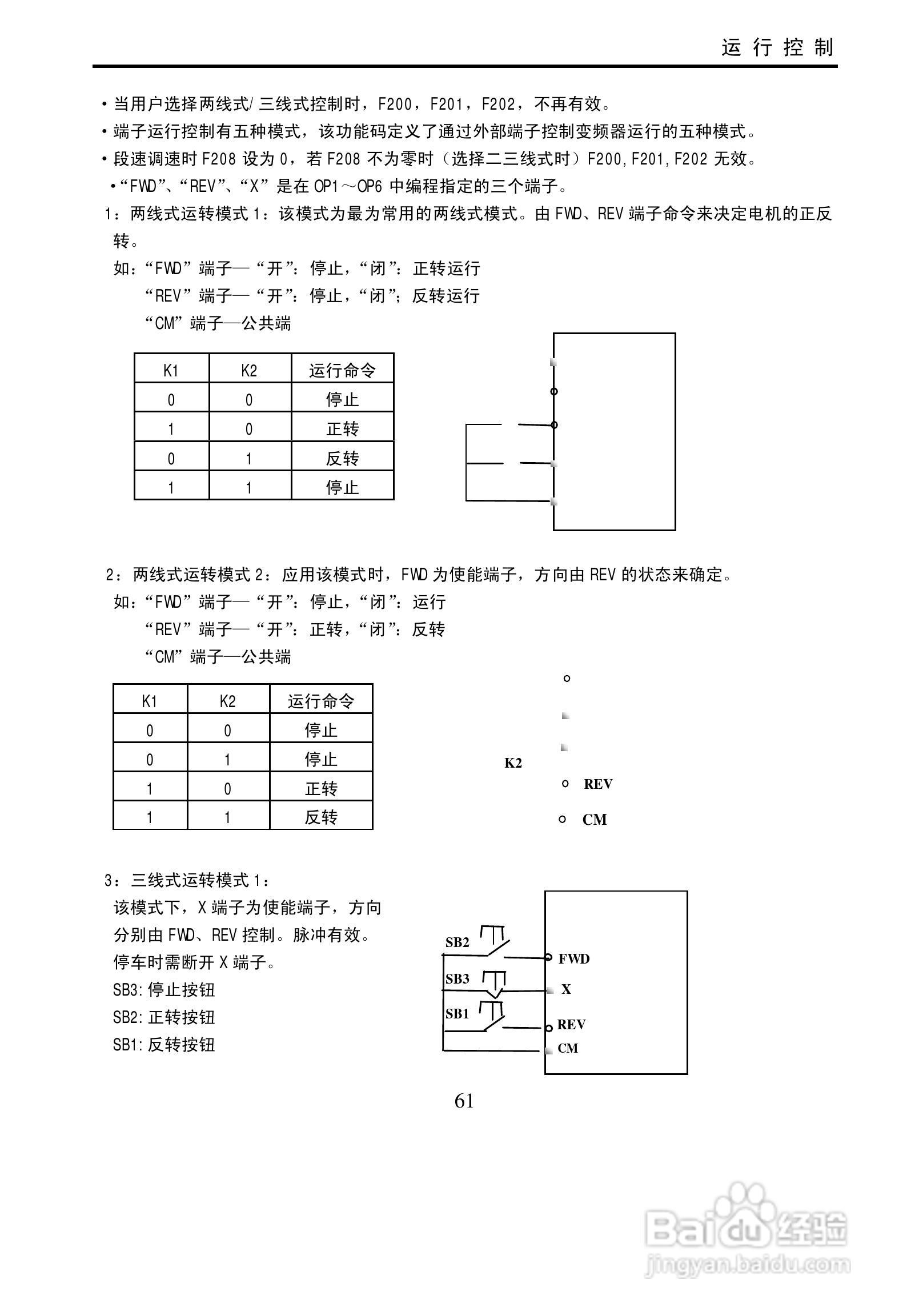 欧瑞传动E3000-0900T3变频器使用说明书:[7]