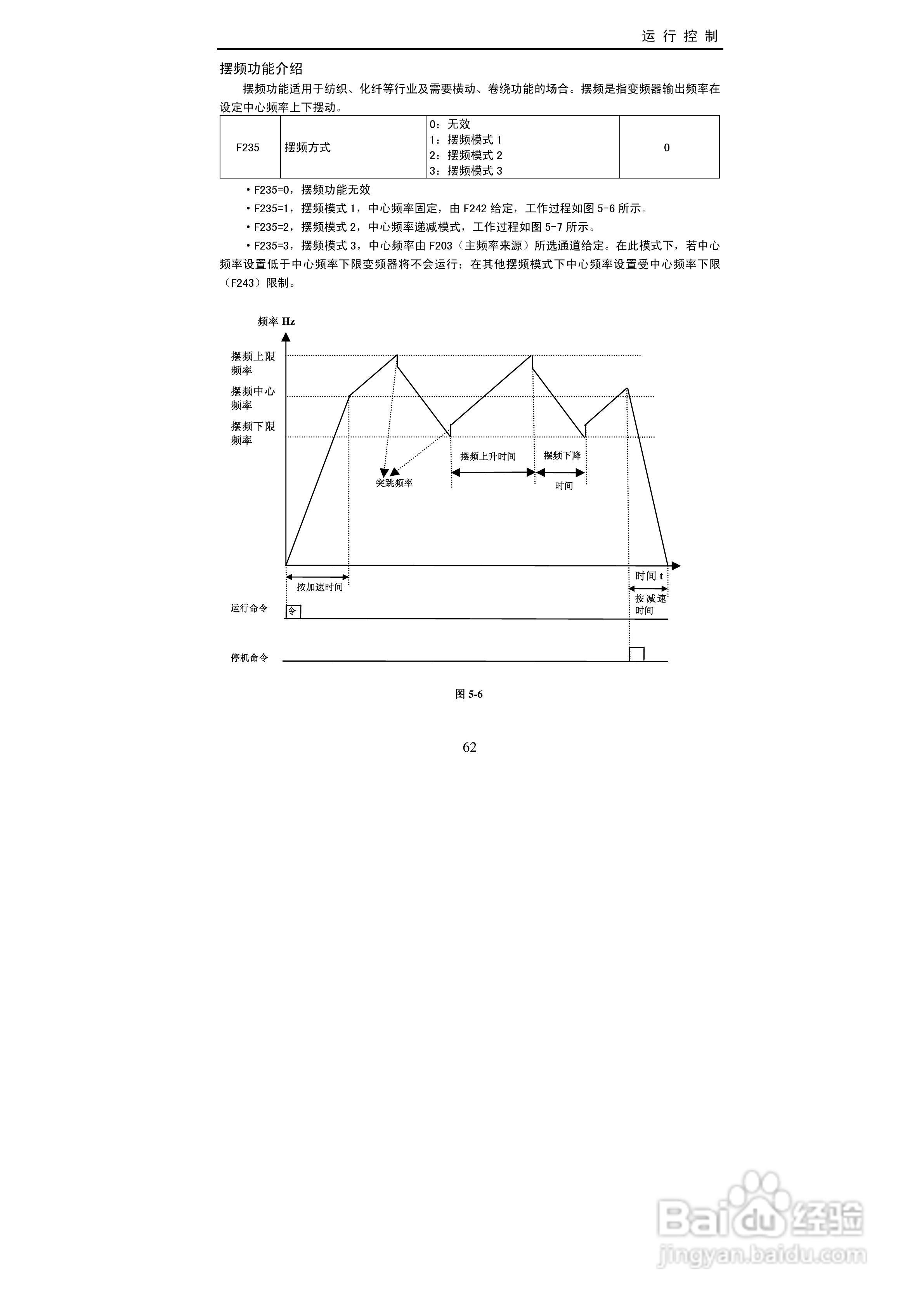 欧瑞传动EC2000-0150T3变频器使用说明书:[7]