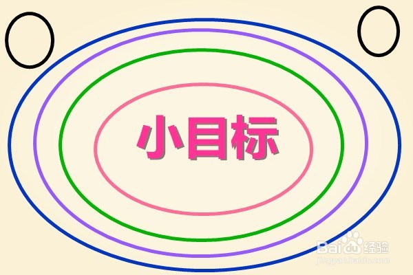 怎样实现自己的新年愿望