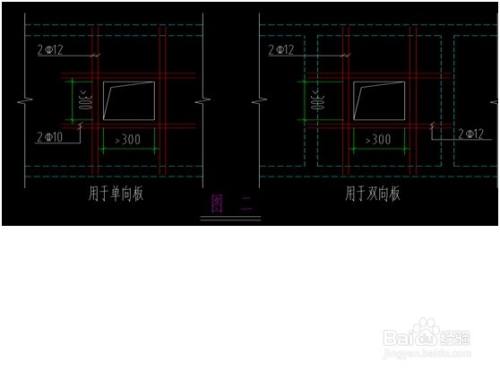 土建工程中单向板与双向板的区别是什么?
