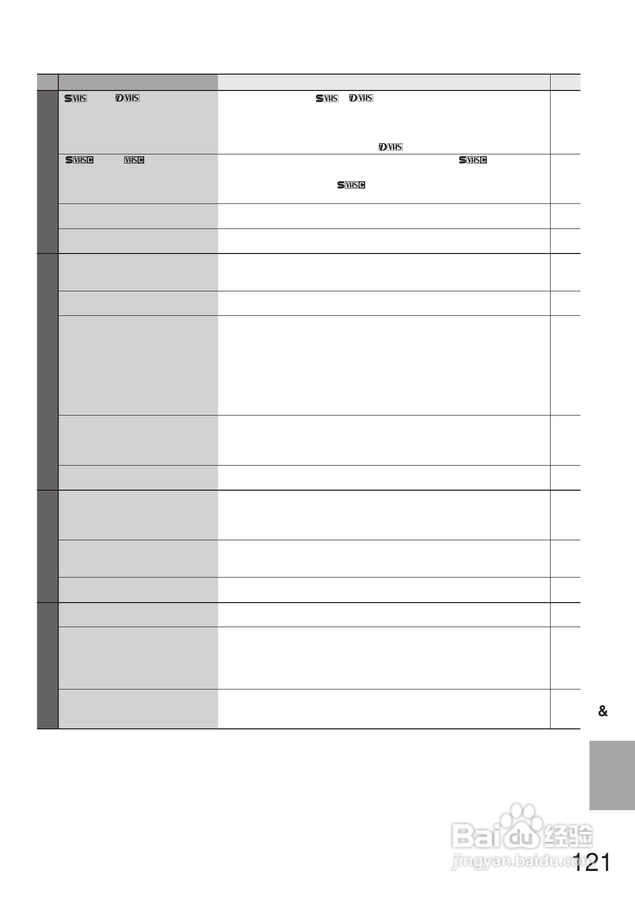 Panasonic DMR-E250V DVD播放机使用说明书:[7]