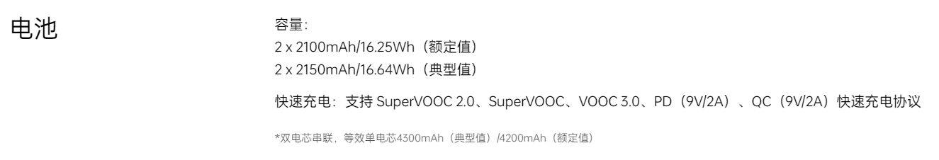 oppo reno 6参数配置处理器