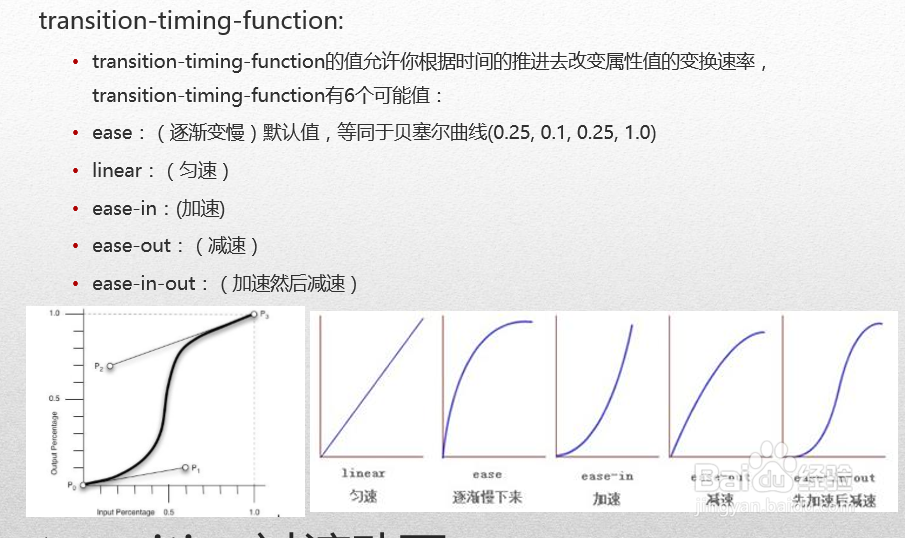 HTML5高级工程师之CSS3动画