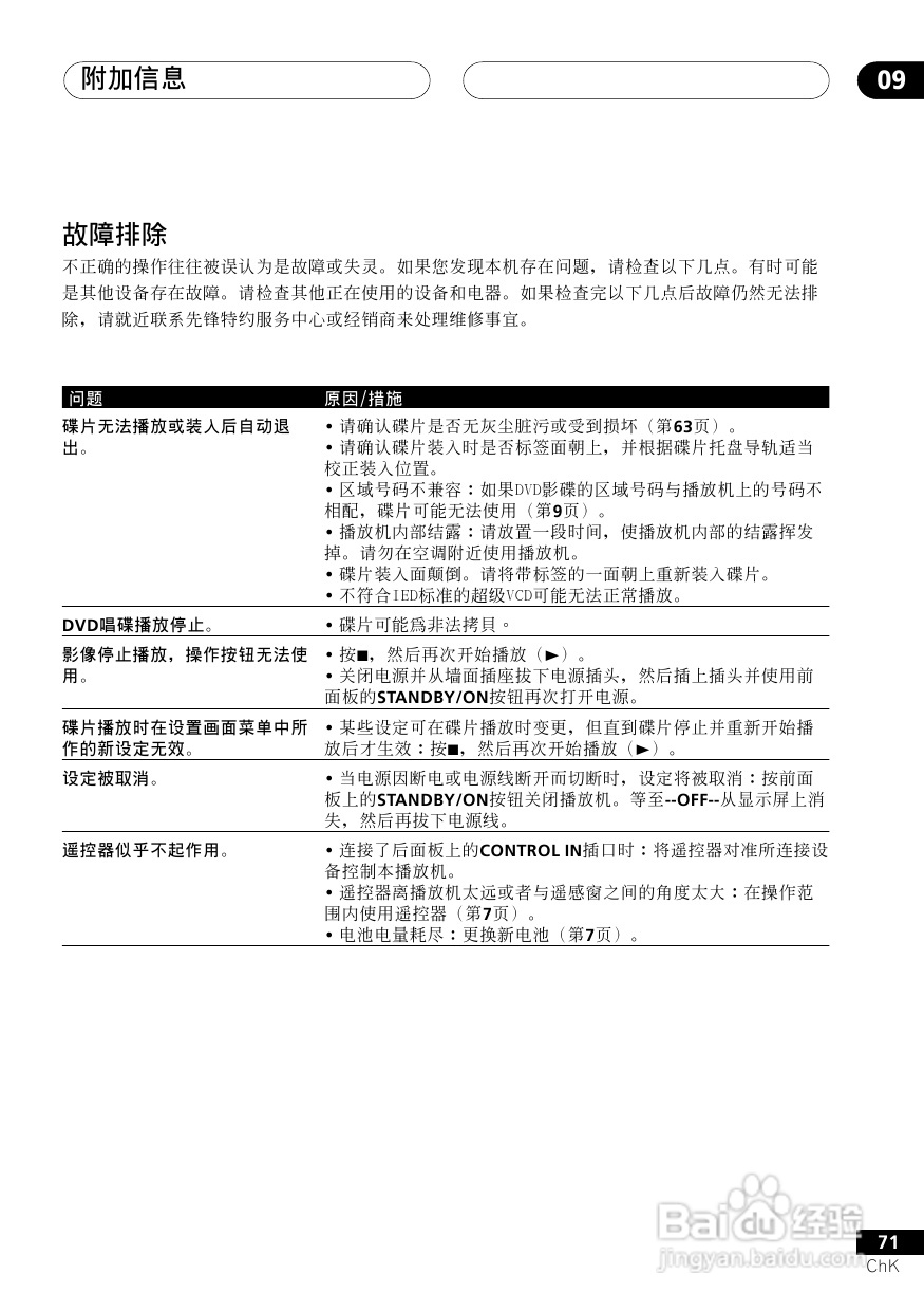 Pioneer DVD数码影碟机DV-6500A 使用说明书:[4]