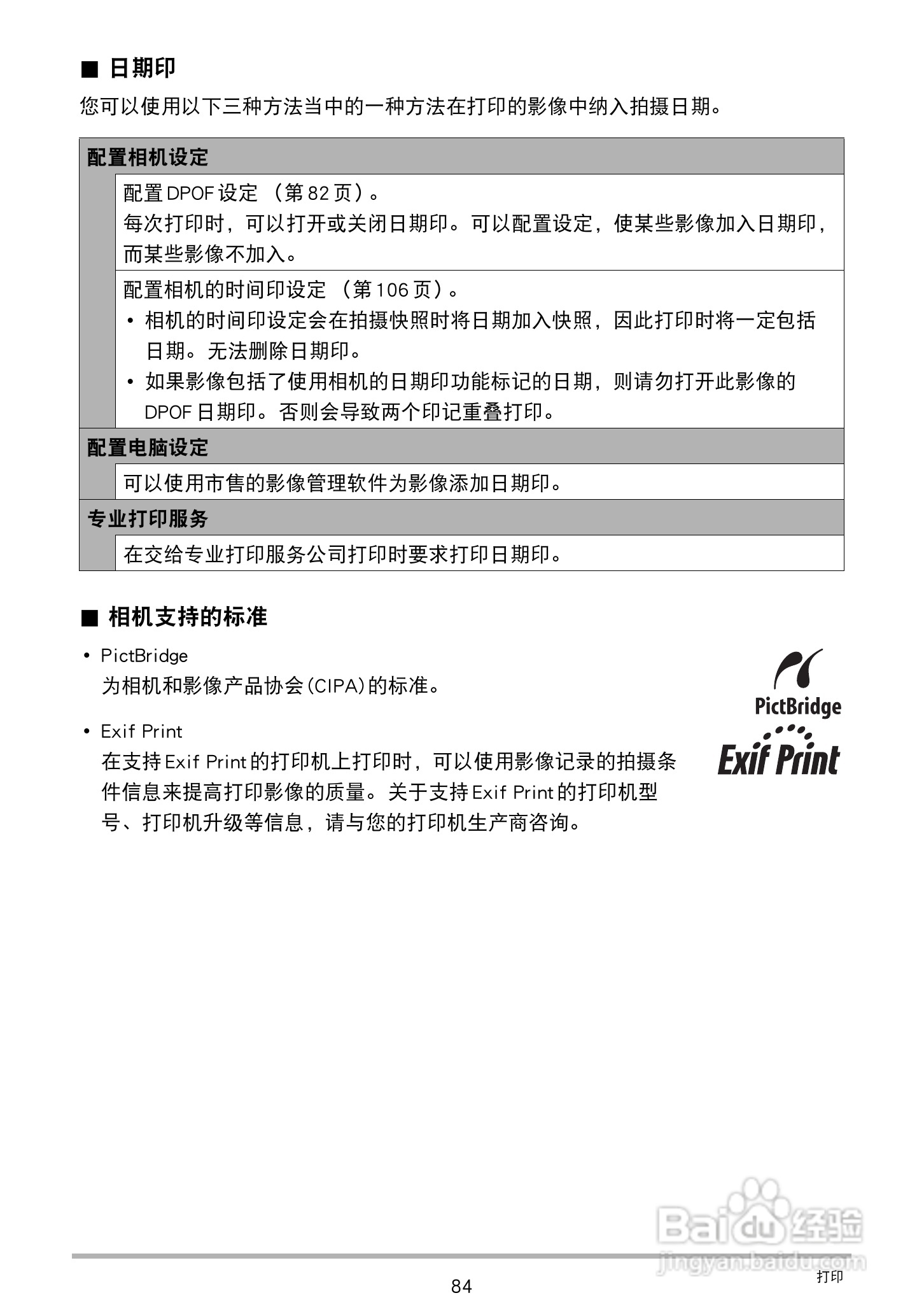 卡西欧EX-ZS20数码相机使用说明书:[9]