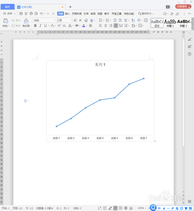 WPS文档中怎样绘制简洁的折线图？