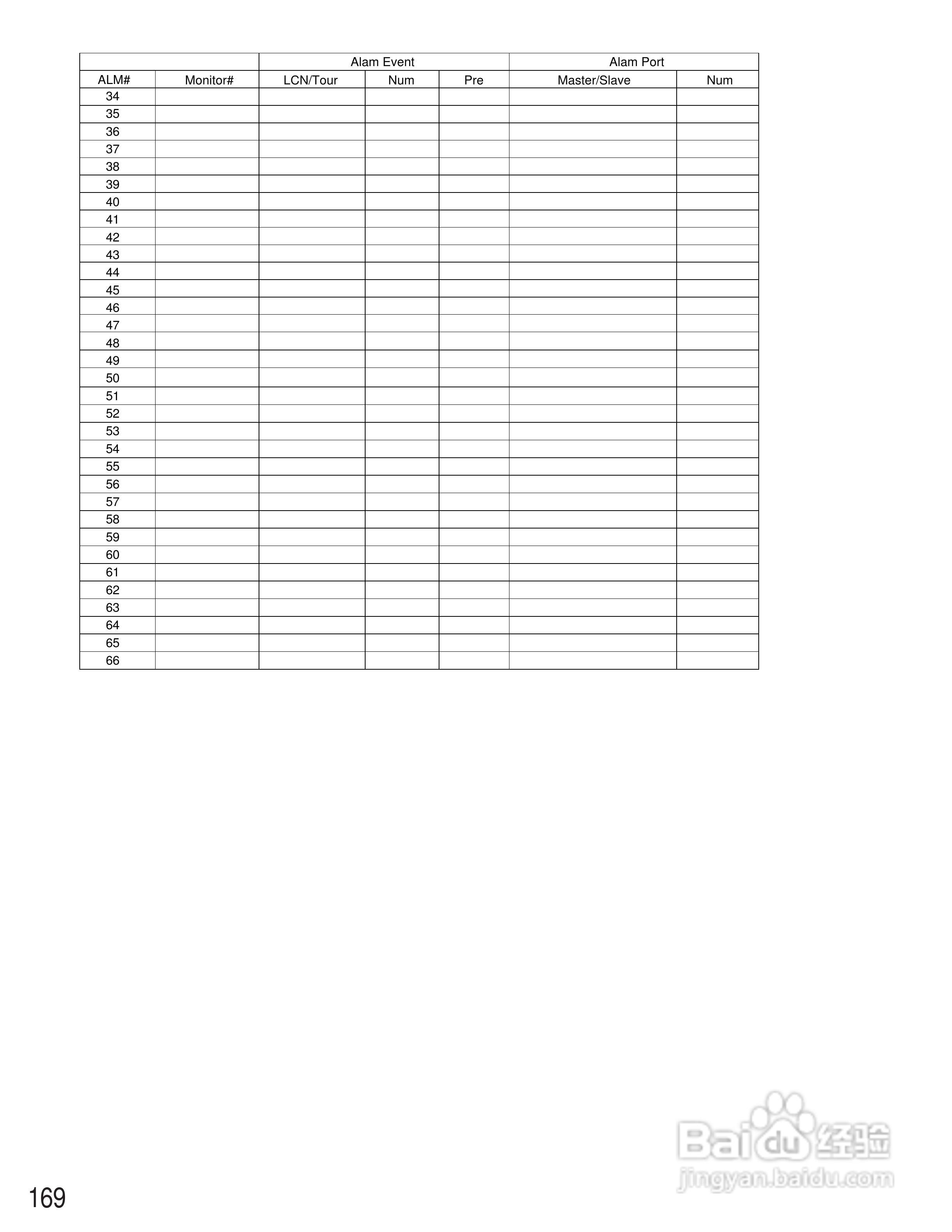 松下WJ-SX150A矩阵切换器使用说明书:[17]