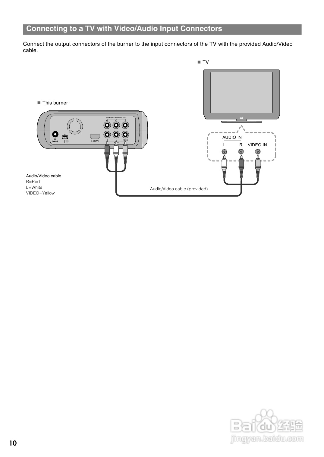 胜利CU-VD40AC DVD刻录机使用说明书:[1]