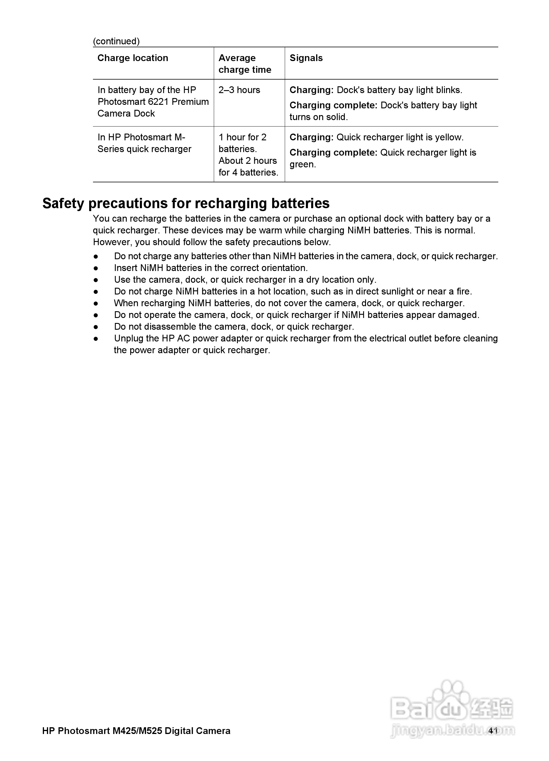 惠普Photosmart M425数码相机使用说明书:[5]
