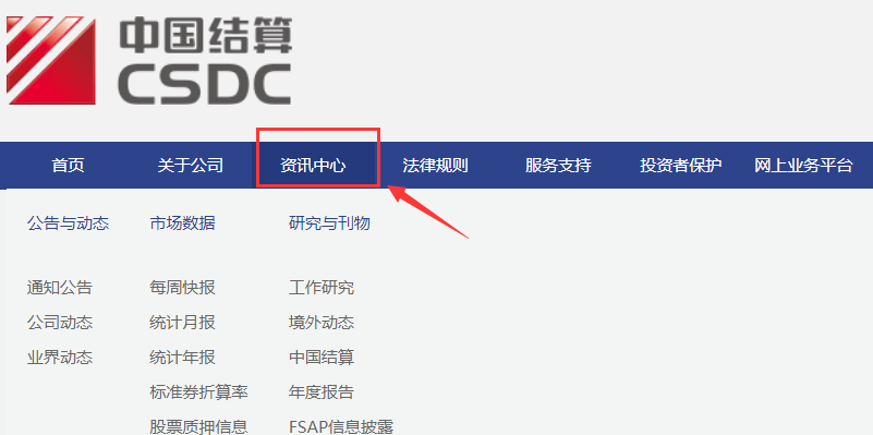 如何查询股票质押情况
