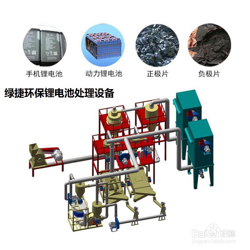 报废锂电池怎么处理，锂电池如何回收再用？