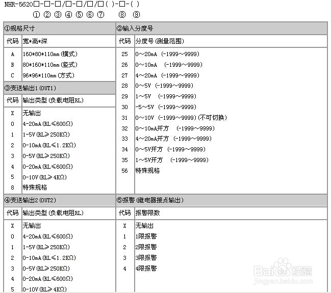 液位数字显示容积仪