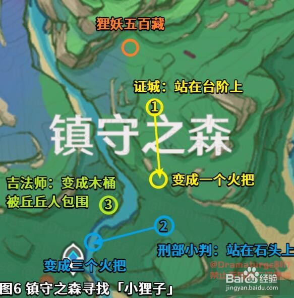 原神深林狸囃子解谜任务要怎么破解
