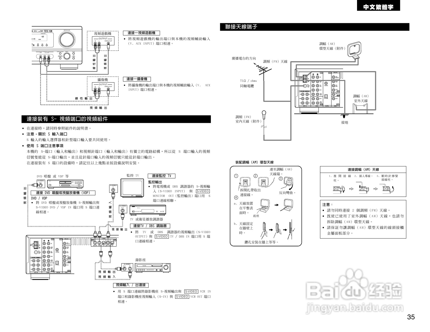 DENON AVR-1404收音环绕扩音机操作说明书:[2]