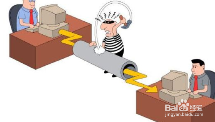 如何防止会话劫持