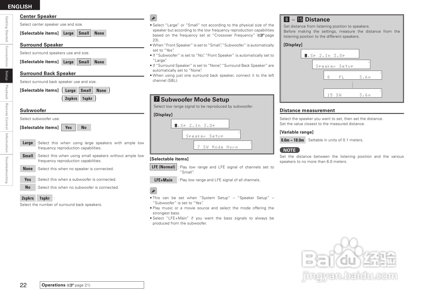 DENON AVR-1508功放用户手册:[2]