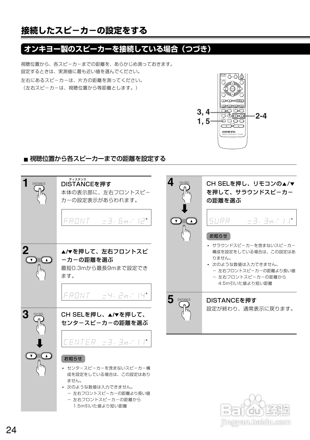 ONKYO TX-L5功放说明书:[2]