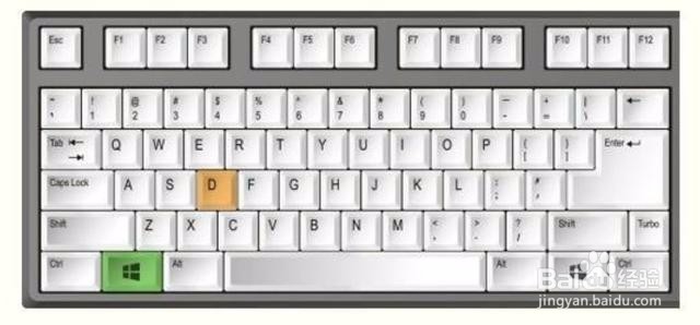 10个必须知道的电脑快捷键技巧