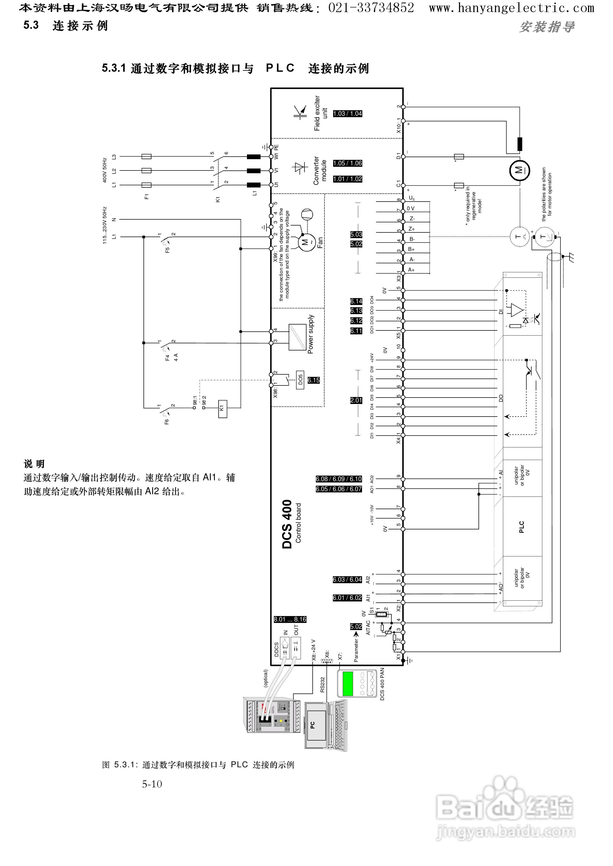 ABB DCS400直流调速器中文使用手册:[11]