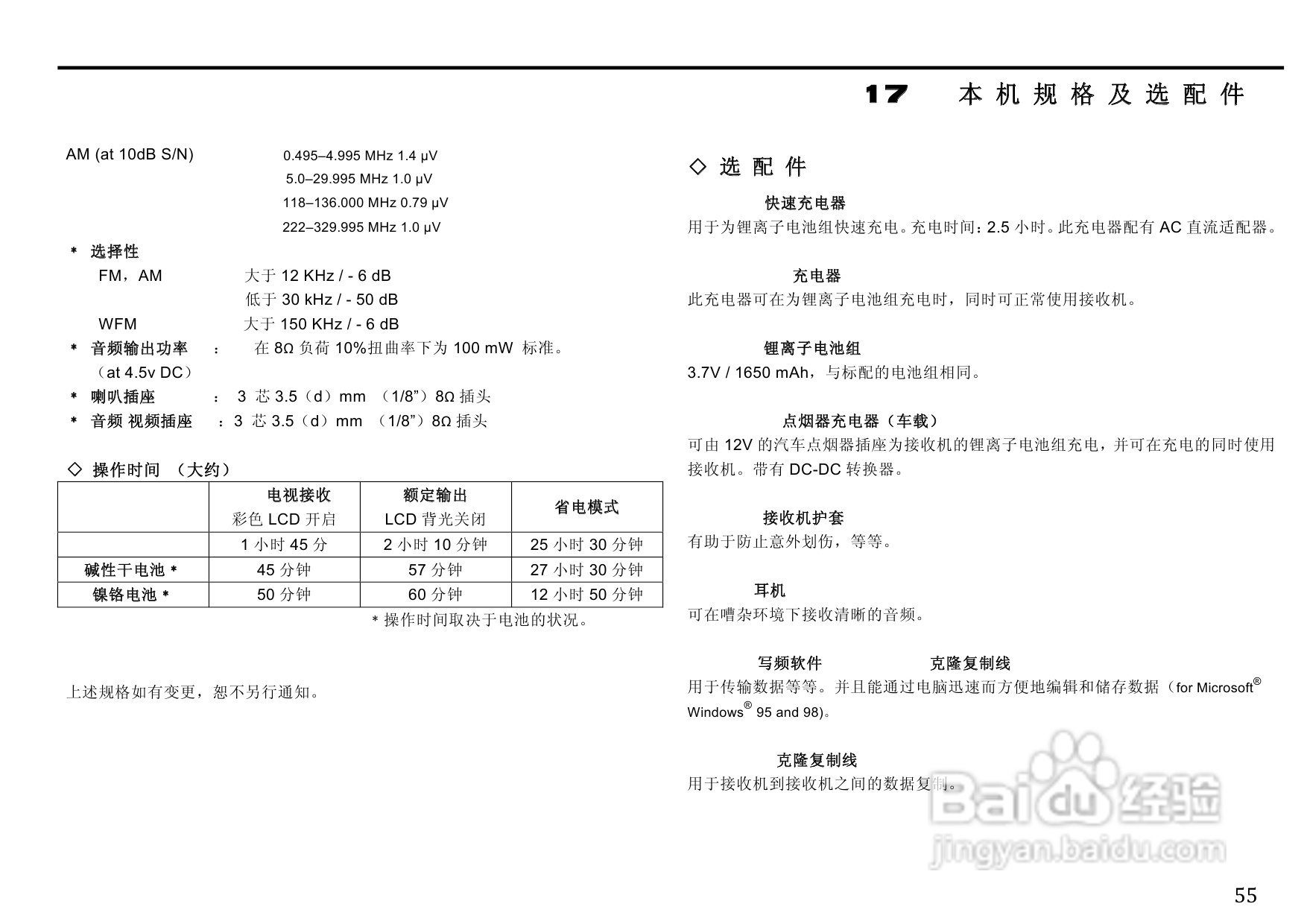 ICM IC-R3全频接收机中文说明书:[3]