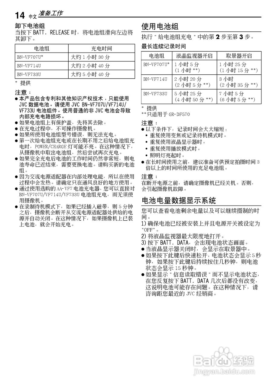JVC GR-DF430AC数码摄像机说明书:[2]