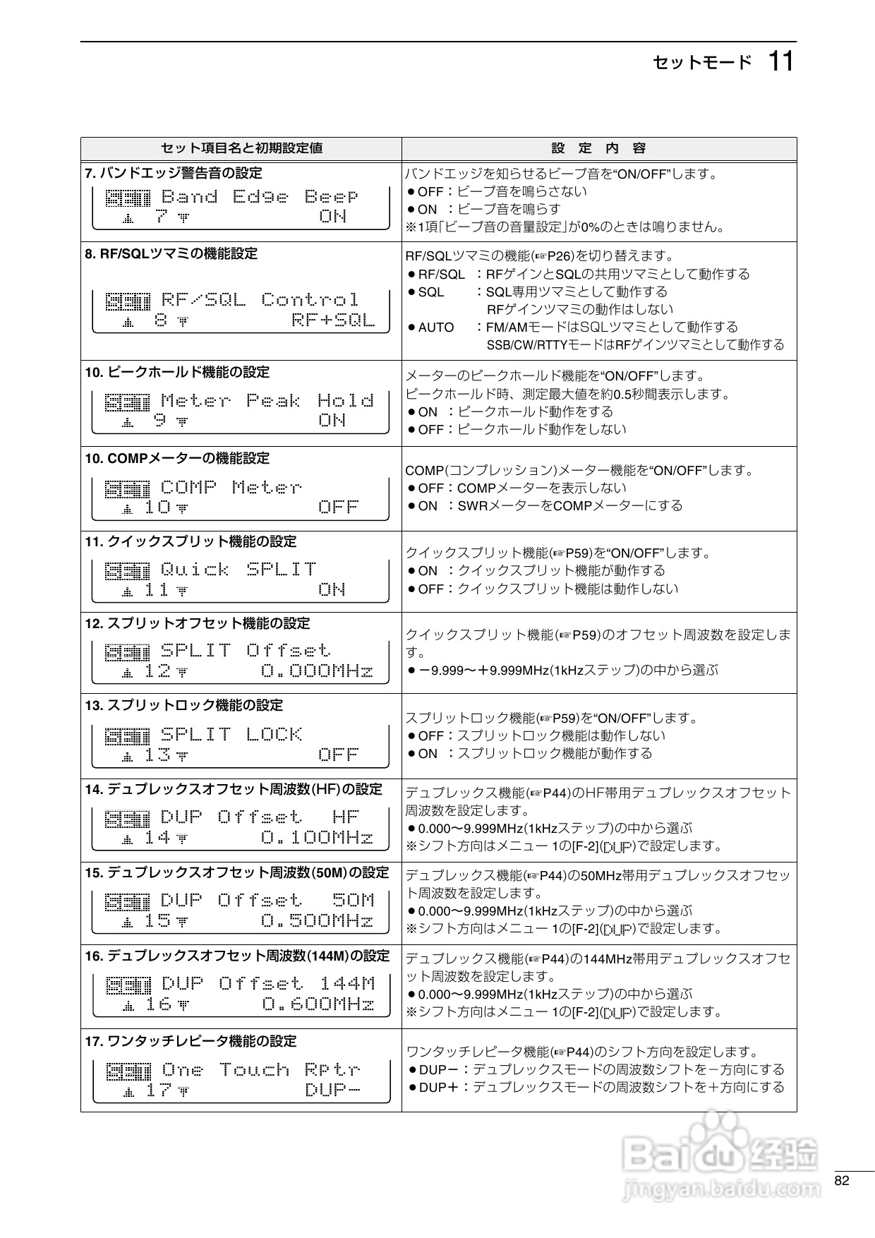 ICOM IC-7400台式短波电台使用说明书:[5]