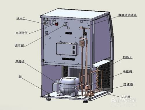 製冰機不進水怎麼修理