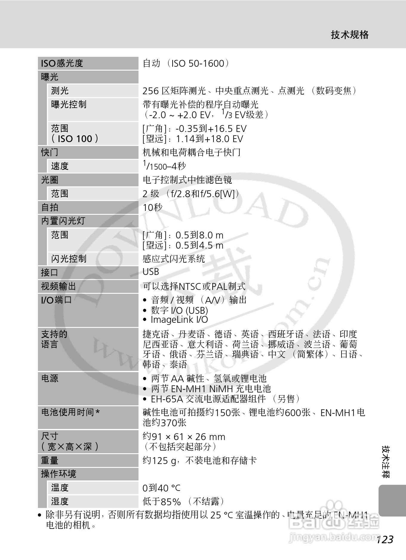 Nikon COOLPIXL12数码相机用户手册:[14]