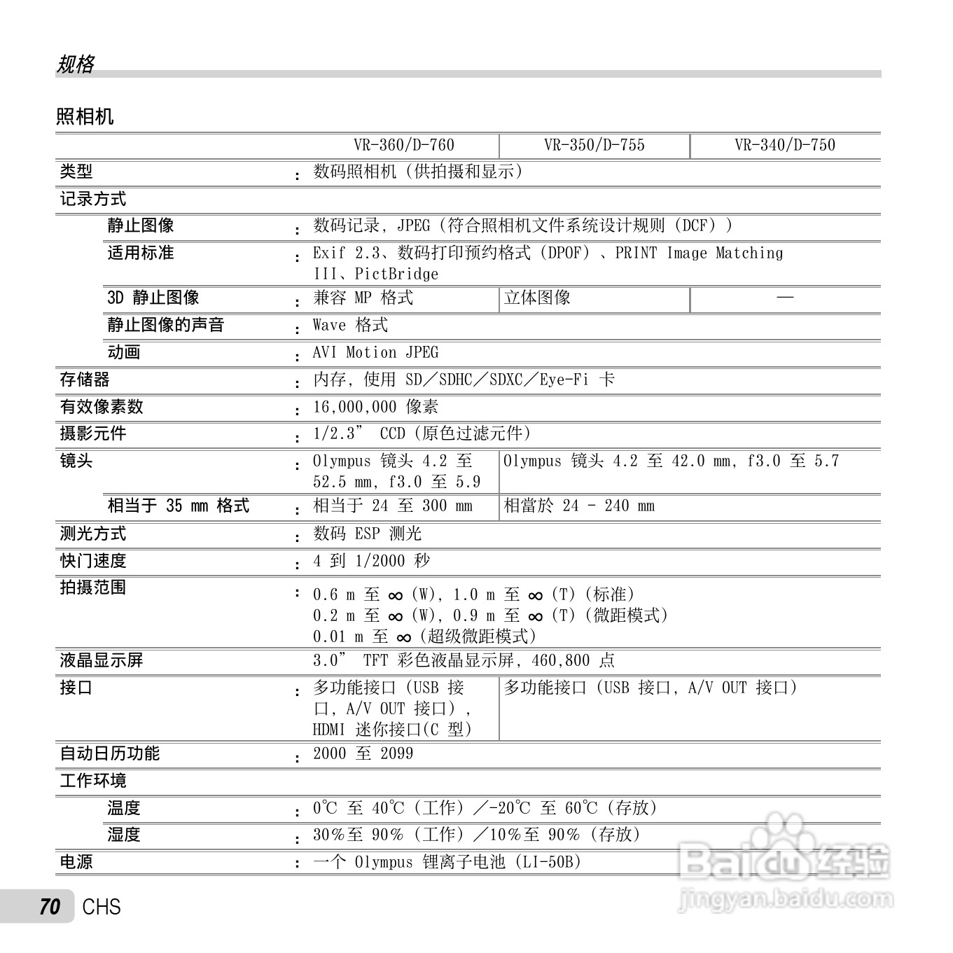 奥林巴斯D-750数码相机使用说明书:[7]
